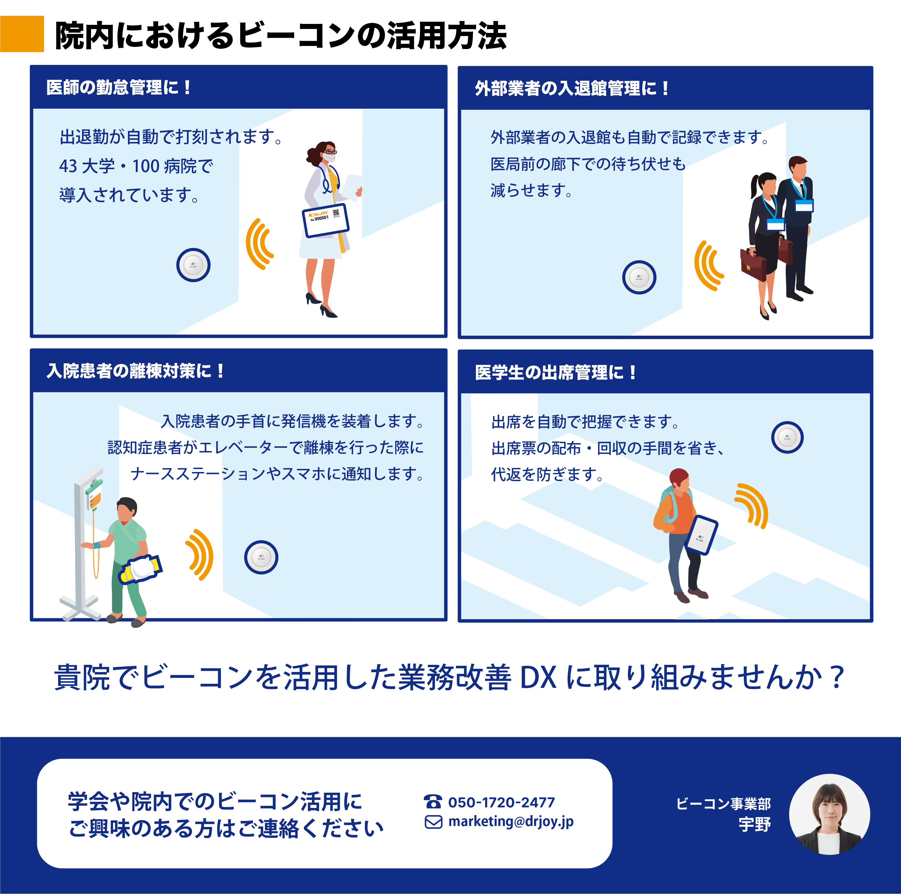 本日の混雑状況を見える化